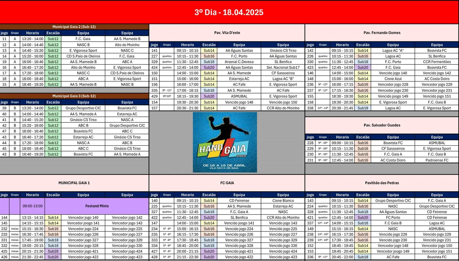 Calendário do torneio