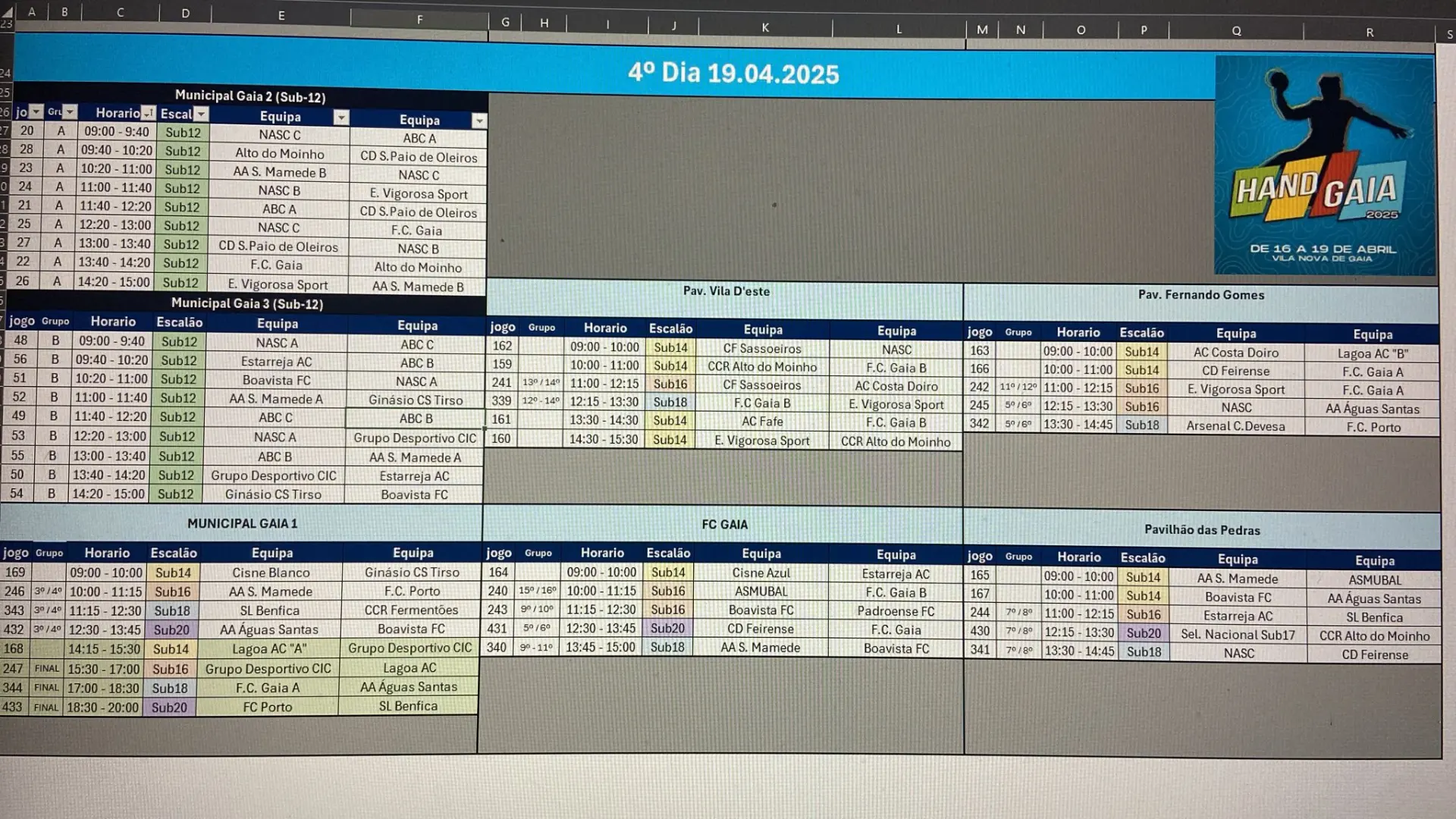 Calendário do ultimo dia